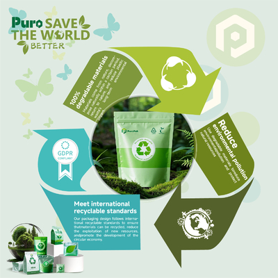 Custom Supplier of Resealable Stand-up Pouch Flexible Packaging for Tea & Coffee Made with Recycled Materials and Valve